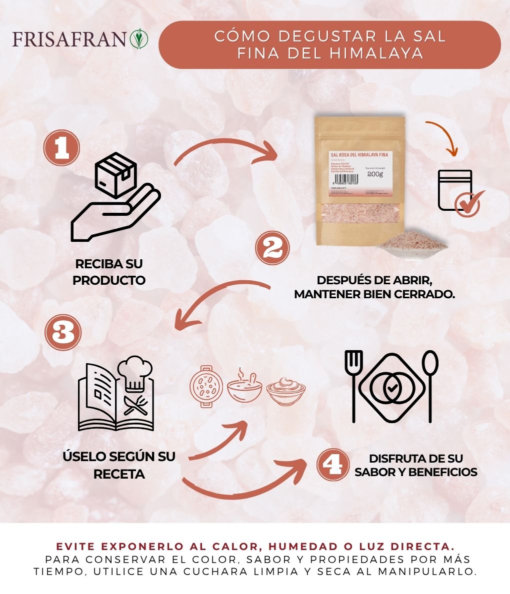 Sal Rosa Del Himalaya Fina - Calidad Y Sabor | Frisafran 100 G_2