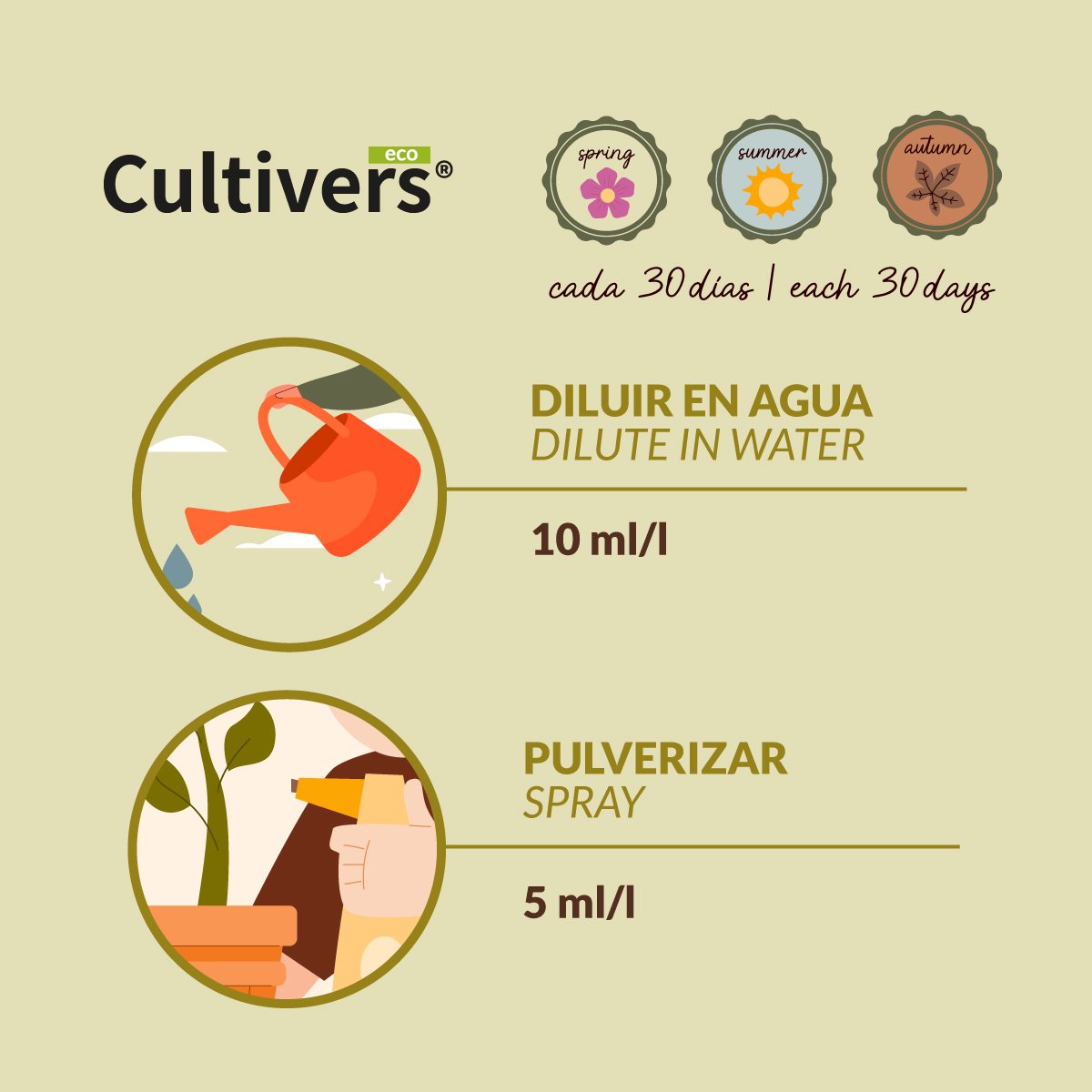 Cultivers Fertilizante Algas Marinas Líquido 10 L. Abono Orgánico Para Plantas Extracto De Ascophyllum Nodosum…_2