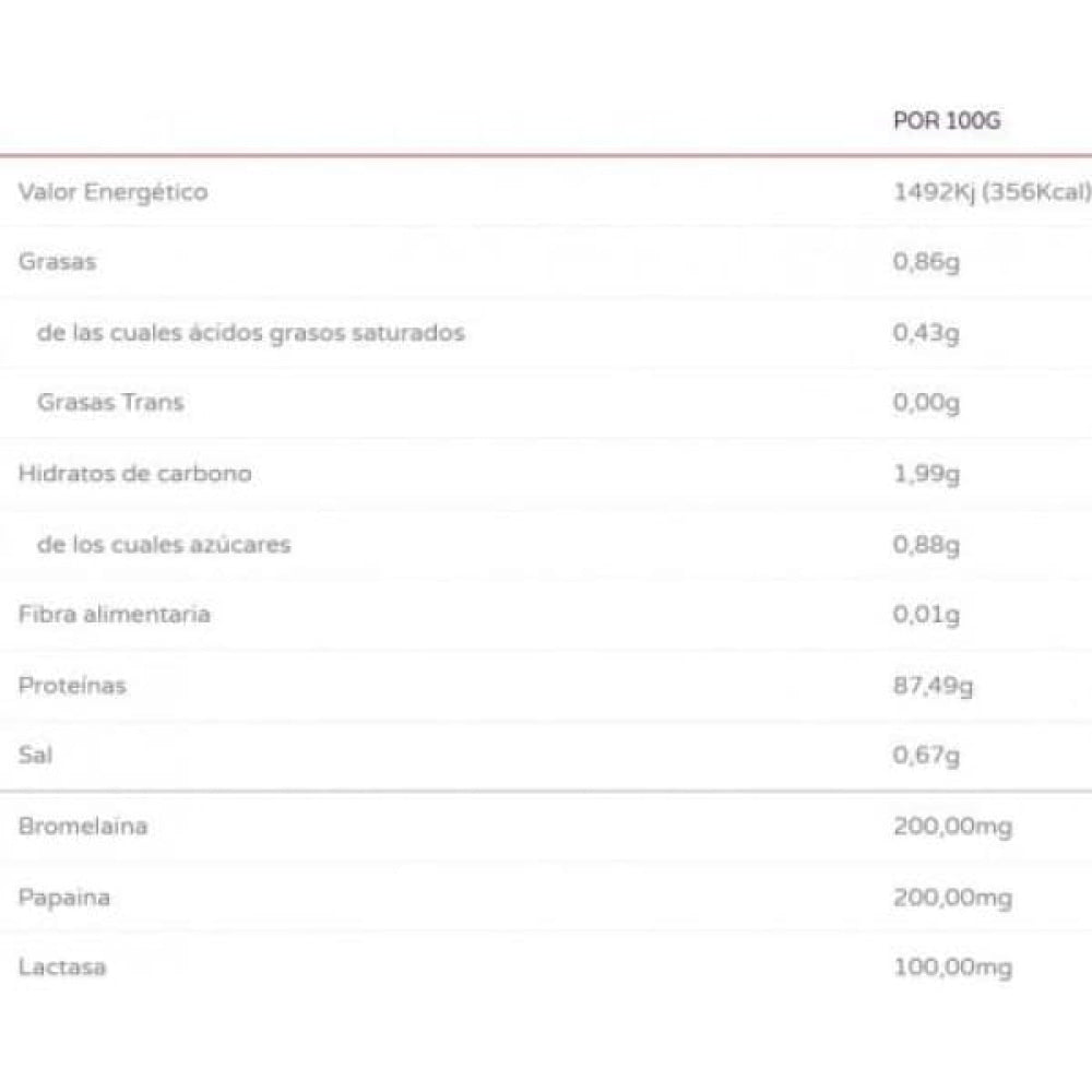 Iso Zero 1 Kg Cookie Toffee_1