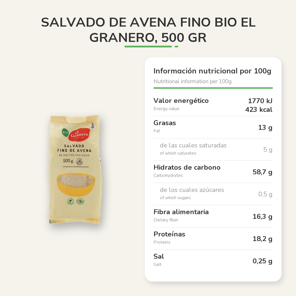 Información nutricional