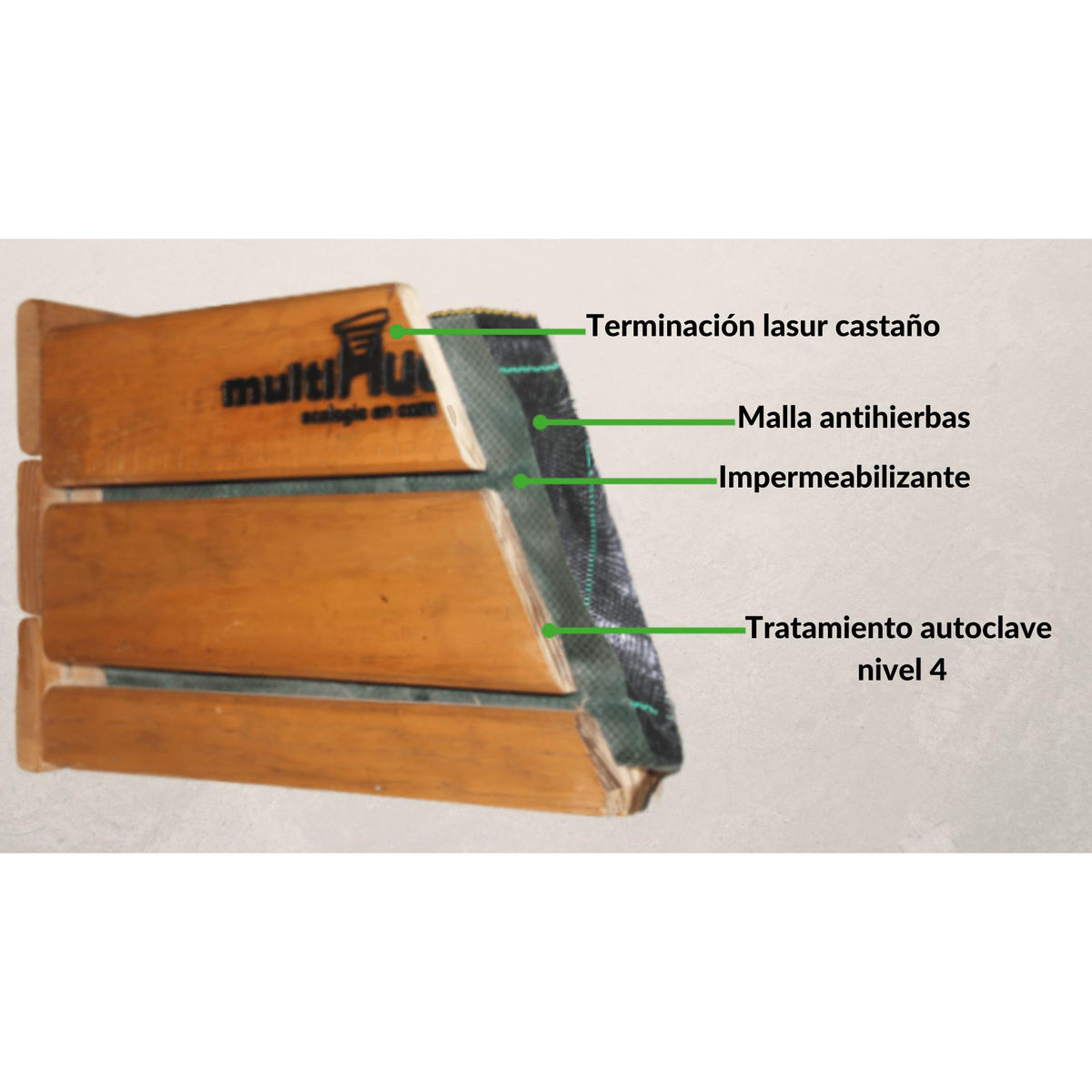 Cajón de cultivo Multihuerto