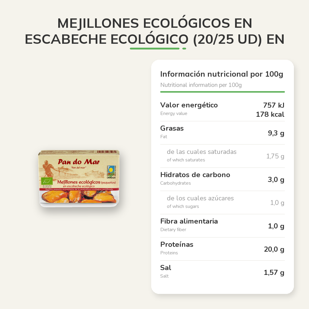 Información nutricional