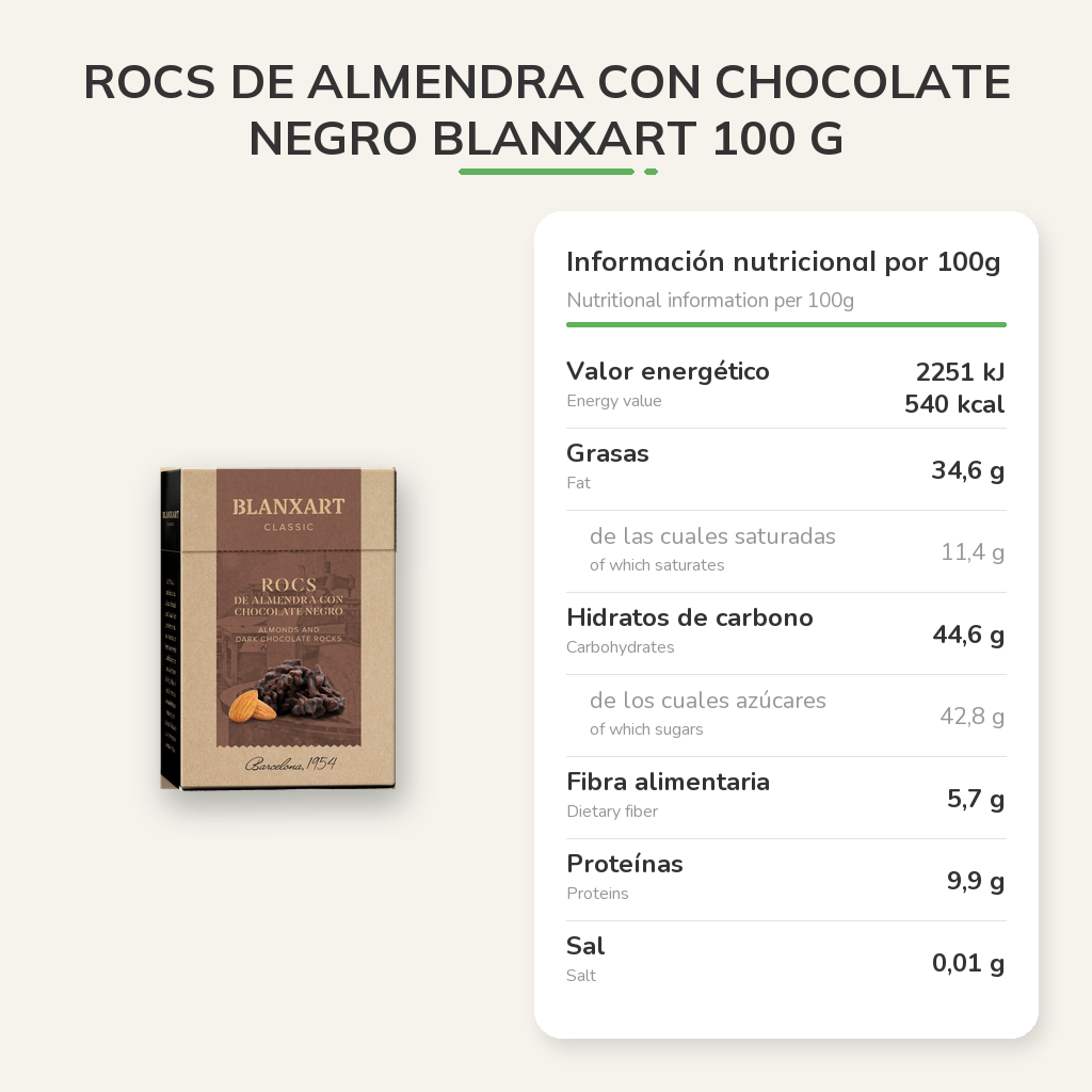 Información nutricional