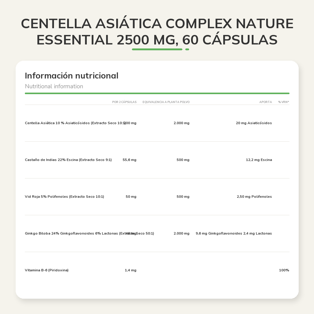 Información nutricional