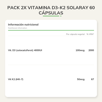 Información nutricional