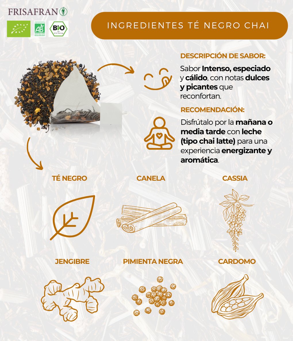 Té Negro Chai Ecológico Pirámides | Calidad | Frisafran 30 Uds_5