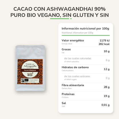 Información nutricional