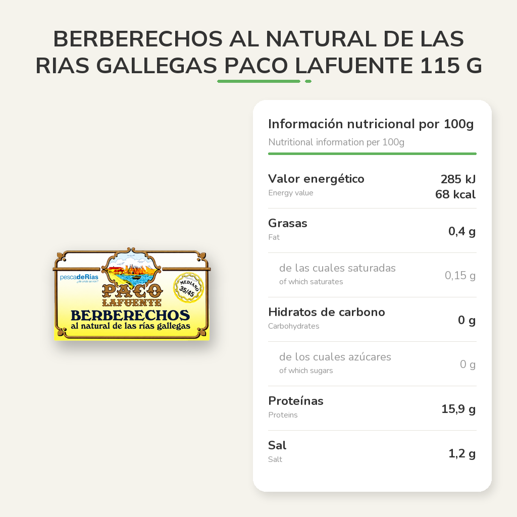 Información nutricional