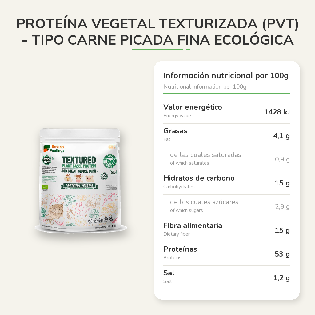 Información nutricional