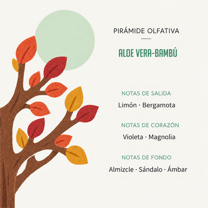 Ambientador Difusor Árbol Aloe Vera-Bambú Deco Diffuser SYS Aromas 90 ml | Fresco y Herbal | Relajante_4