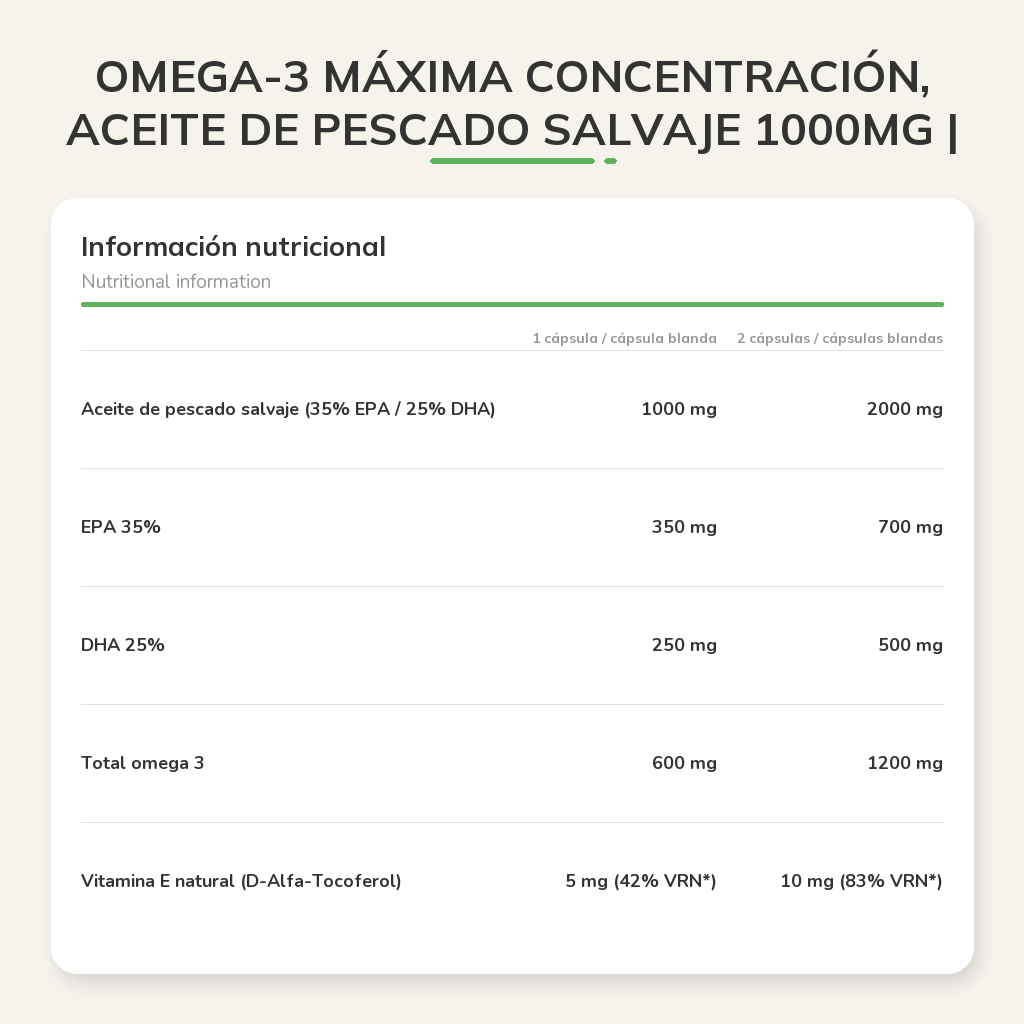 Información nutricional
