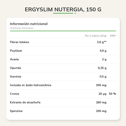 Información nutricional