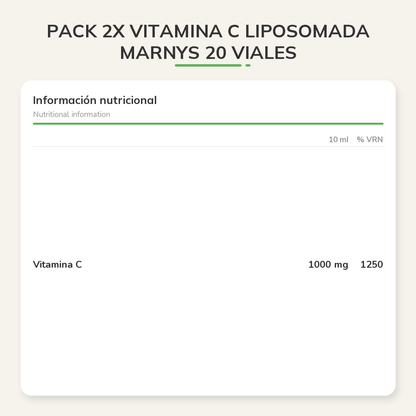 Información nutricional