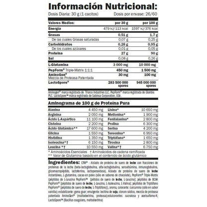 Iso Hd 90 Cfm Protein 800 Gr_1