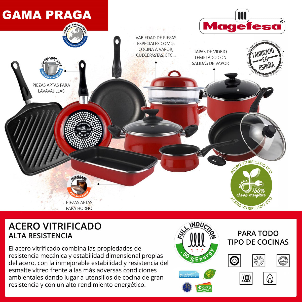 Magefesa Praga Cazo 16, Acero Esmaltado Vitrificado, En Granate, Inducción Y Lavavajillas_2