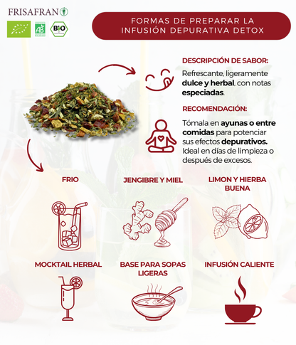 Infusión Depurativa Detox |granel| Calidad | Frisafran 100 G_4