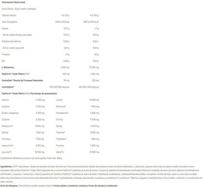 Iso Hd 90 Cfm Protein 500 Gr_5