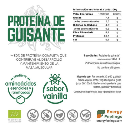 Pack 2x Proteína de guisante vainilla Energy feelings 1 kg