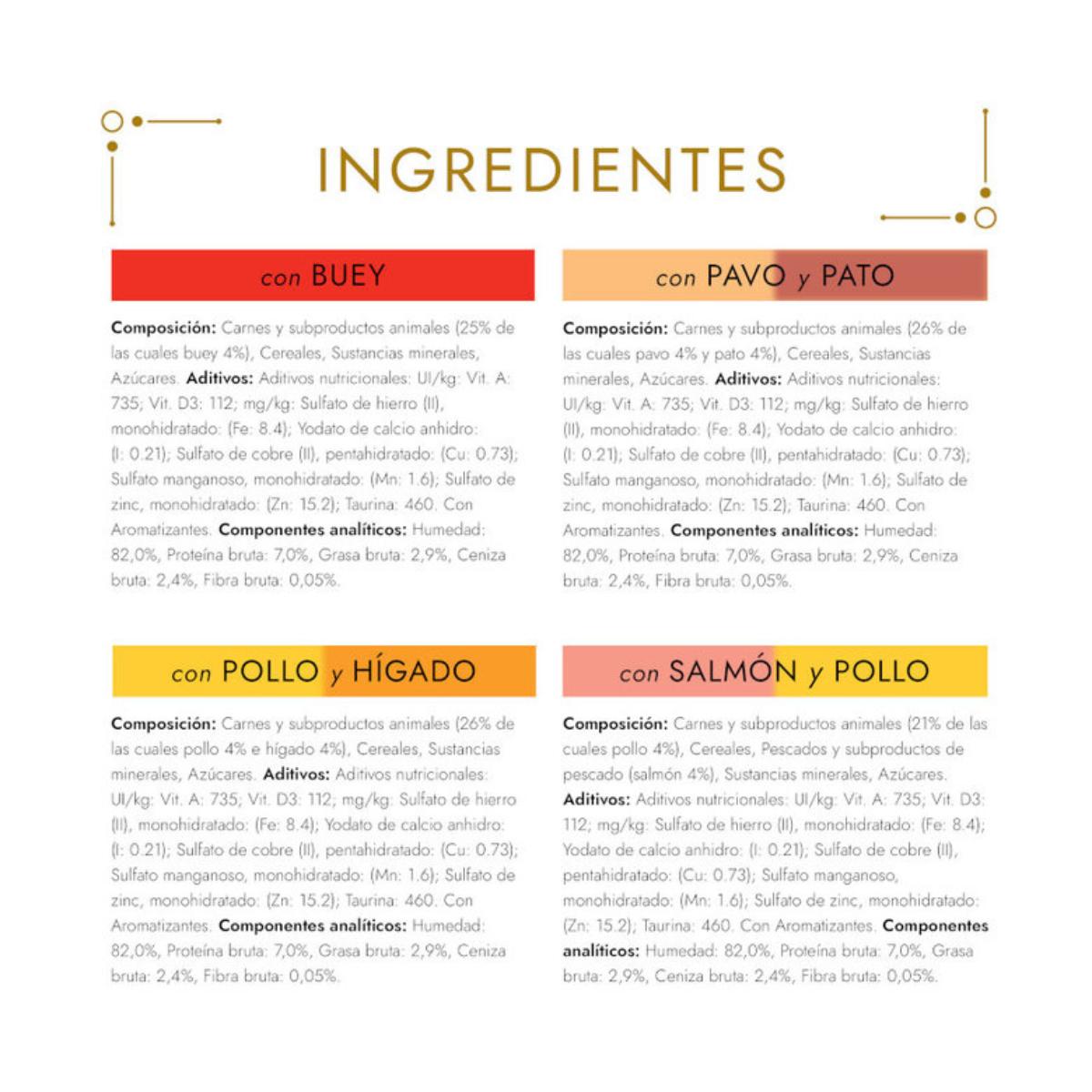 Purina  Gourmet gold  bocaditos en salsa pack surtido 96 x 85 g