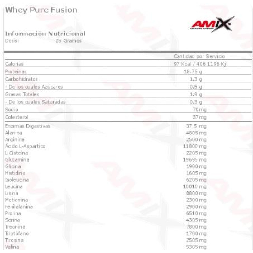 Whey Pure Fusion 4 Kg_1
