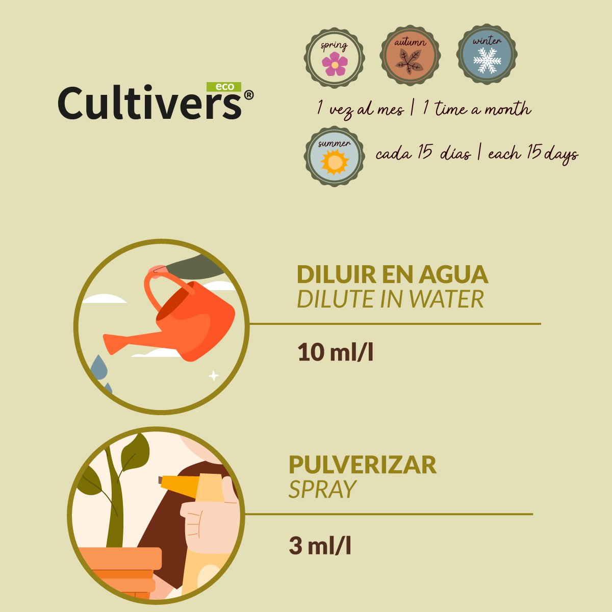 Azufre Sistémico Para Plantas Cultivers 5 L_1