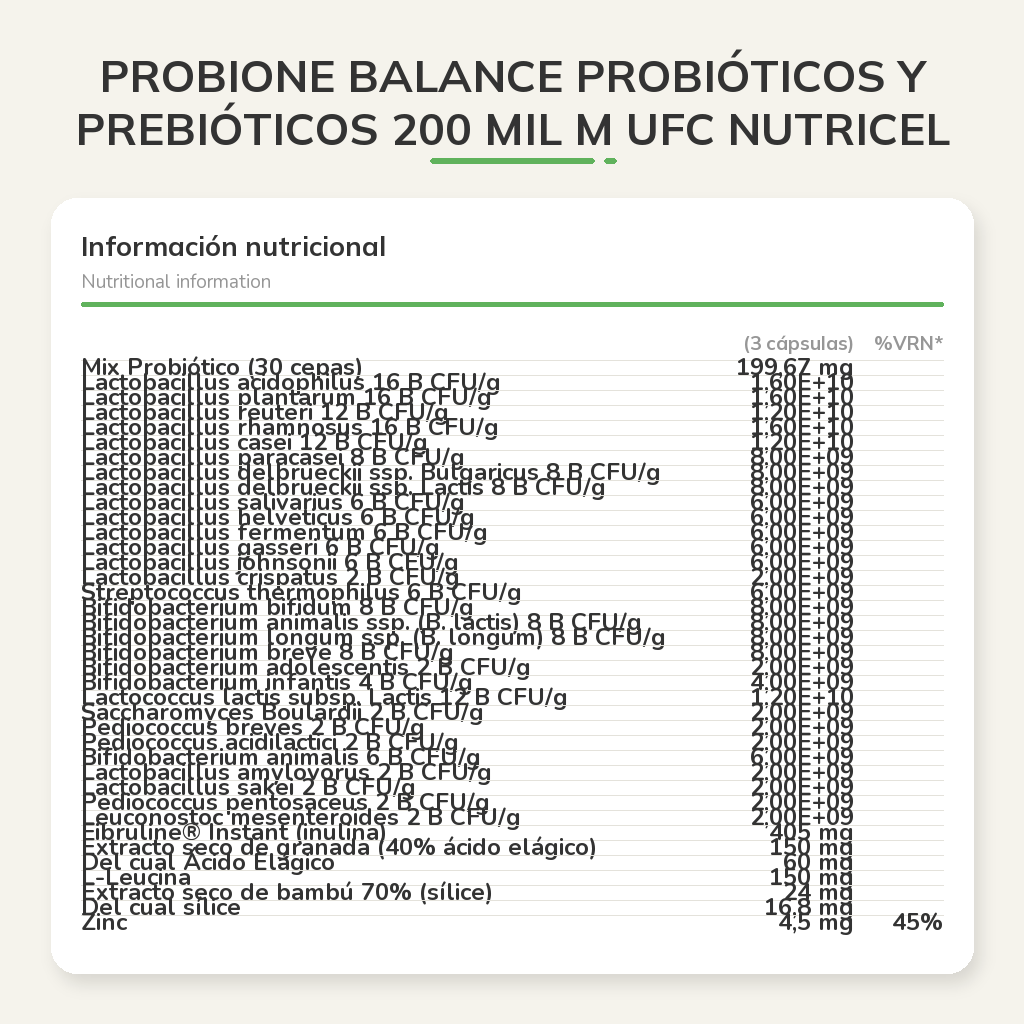 Información nutricional