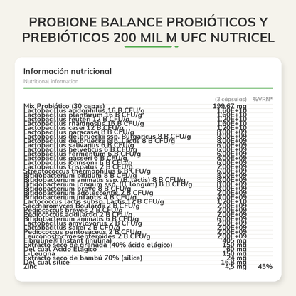 Información nutricional