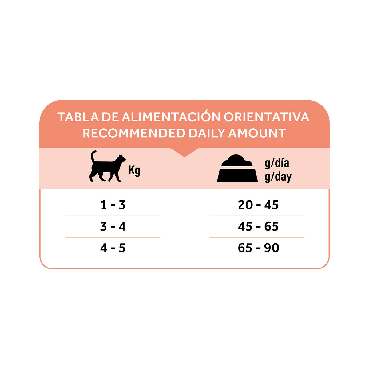 Dibaq Natural Moments 5 Star Esterilizado Salmón 6 Kg_5