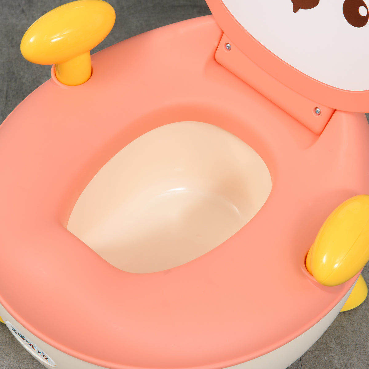 Orinal Para Bebé Zonekiz Pp Rosa 34,5x35x23 Cm_3