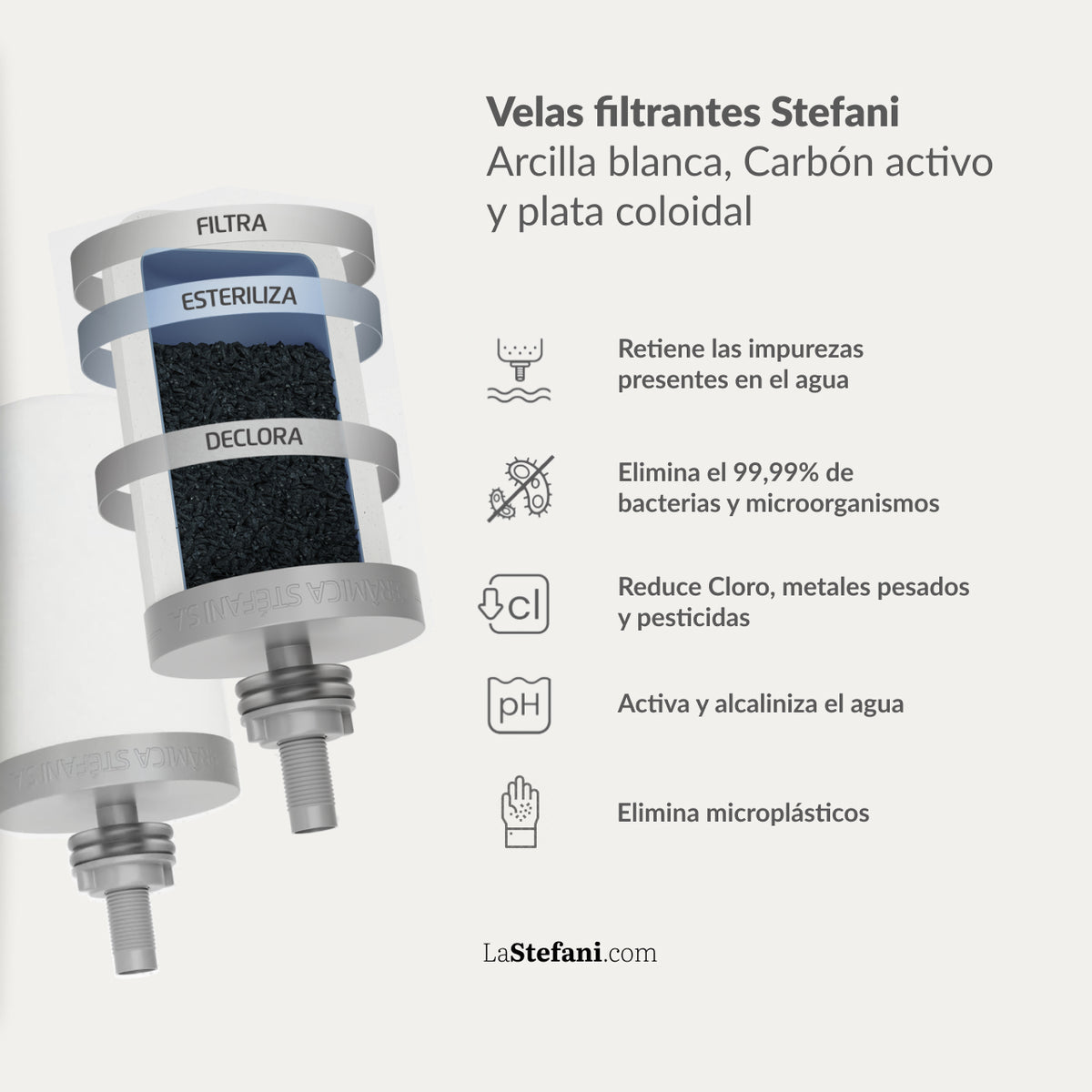 Vela Filtrante Triple Acción – Repuesto Original De Arcilla Microporosa Con Plata Coloidal Y Carbón Activo - Stéfani_1