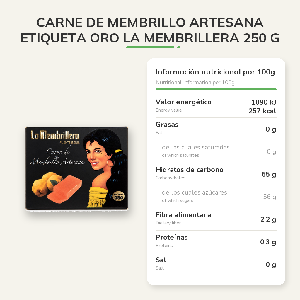 Información nutricional