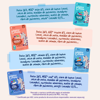 Sobres de comida húmeda para gatos Captura del Día Selección de Pescado en Salsa | Edgard &amp; Cooper 85 g