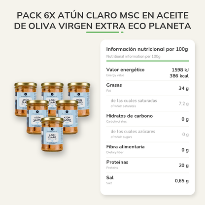 Información nutricional