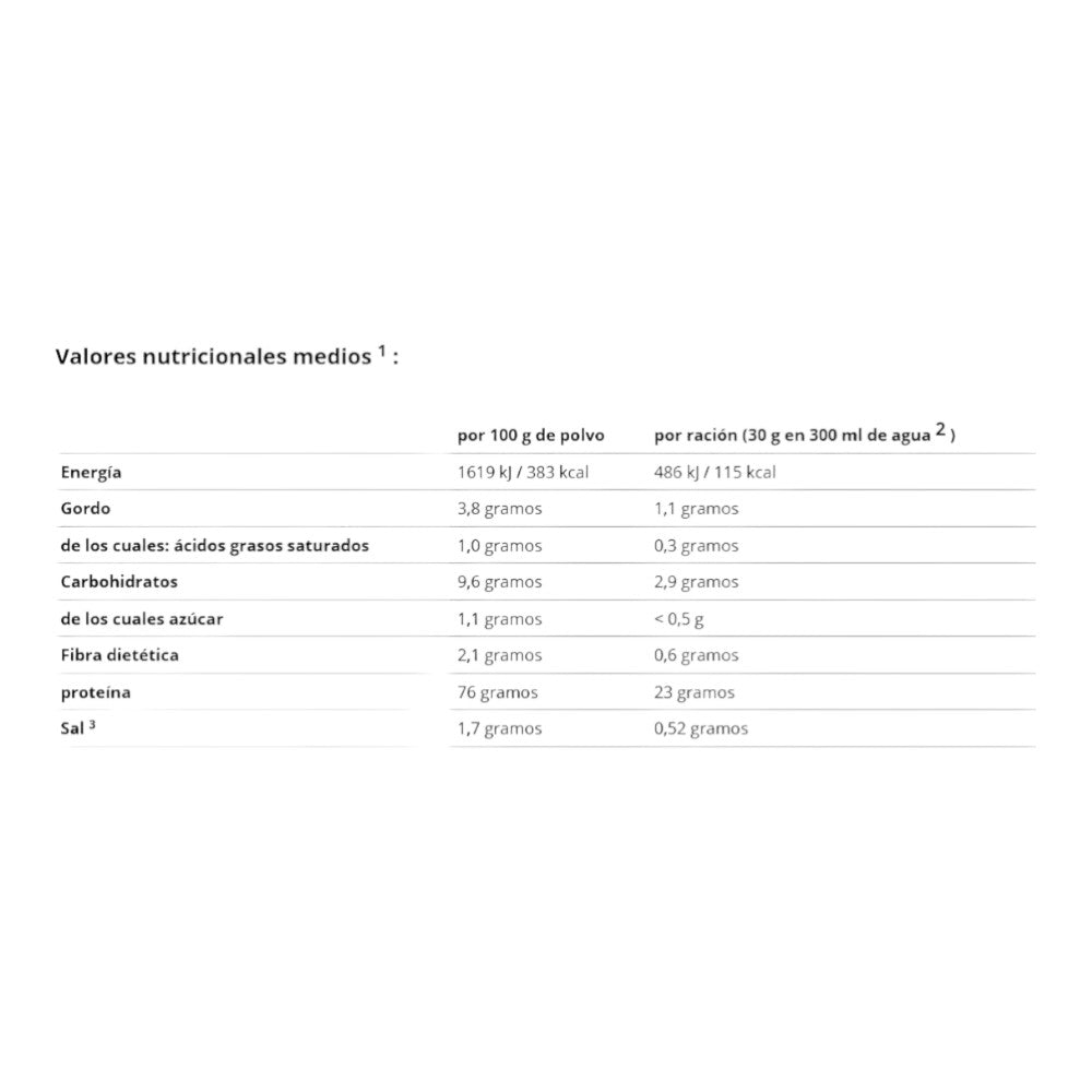 Proteína Vegana En Polvo 1 Kg, 6 Fuentes Vegetales - Nutri+ Vegan 6k_1