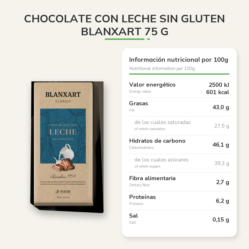 Información nutricional