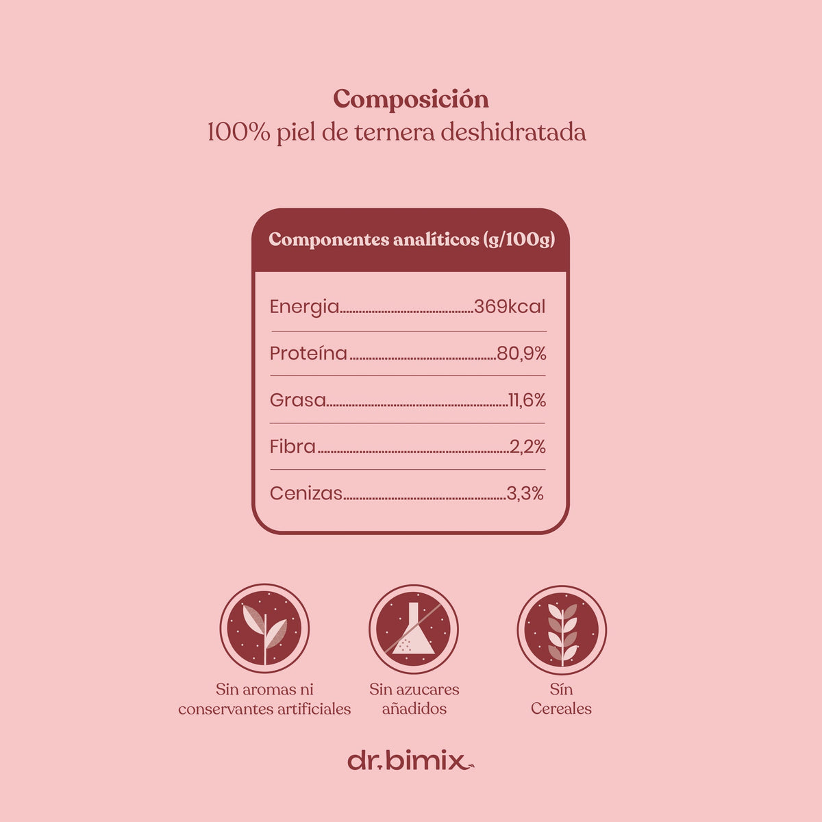 Snack Palitos de Caravaca para Perros Masticación Natural 225 g dr.bimix