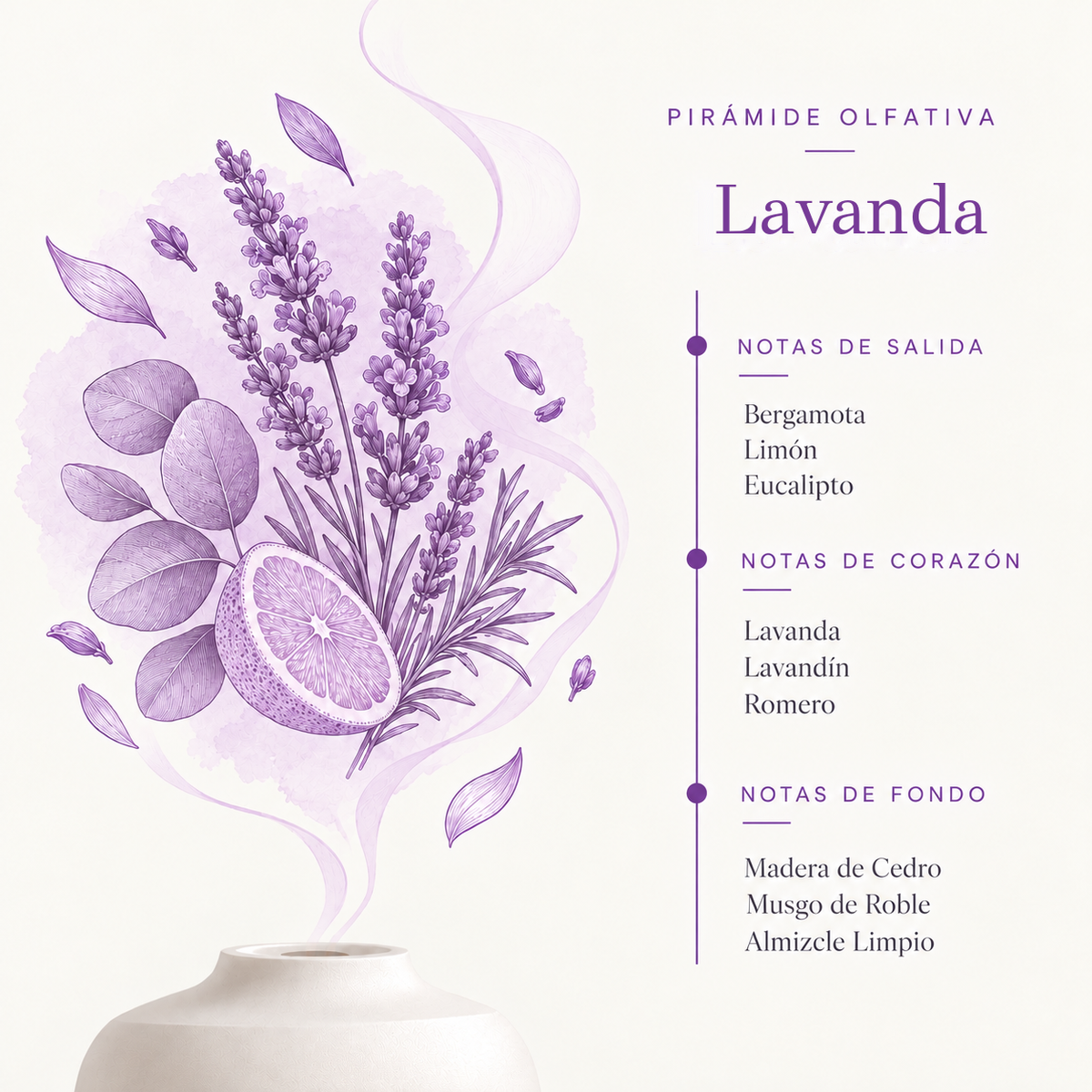Esencia Hidrosoluble Lavanda SYS Aromas 50 ml | Aroma Floral y Agreste | Para Humidificadores y Difusores_3
