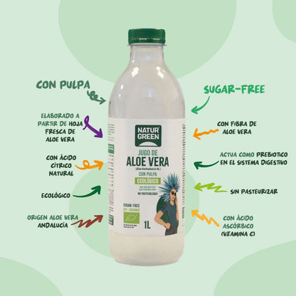 Pack x 12 Jugo de aloe vera con ágave, limón y gengibre NaturGreen 1 L