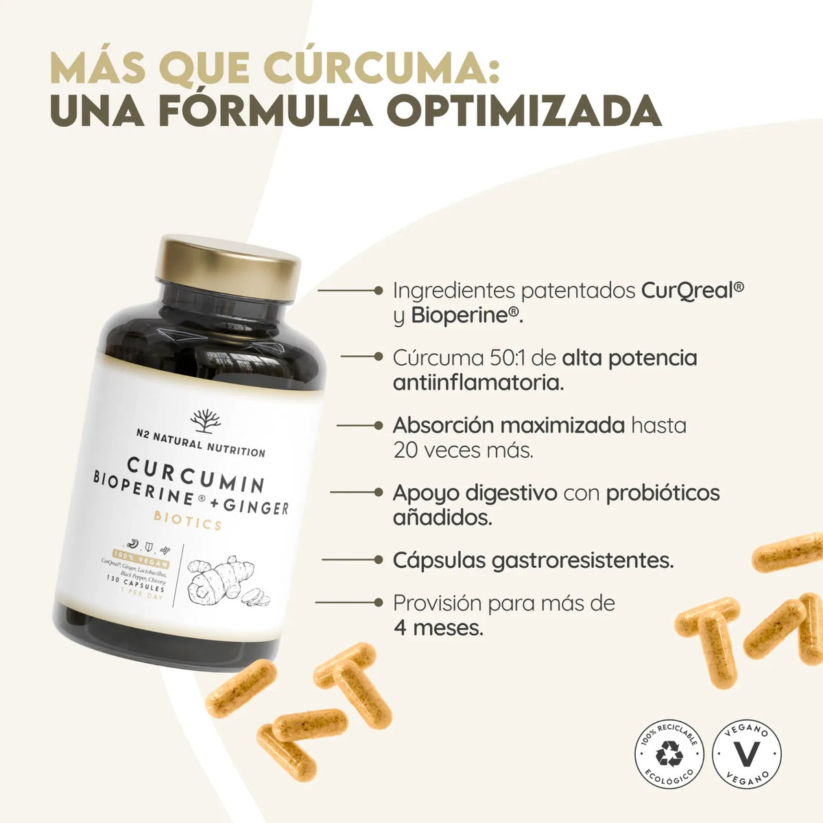 Curcumin Biotics + Piperina 130 días Antiinflamatorio N2 Natural Nutrition 130 cápsulas