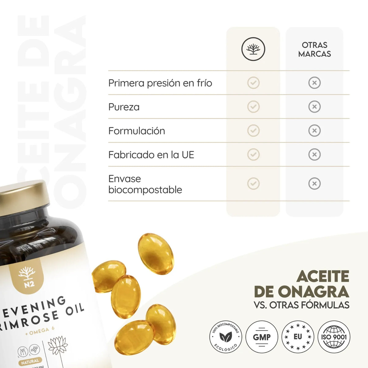 Aceite de Onagra + Vit. E 50 días Hormonas N2 Natural Nutrition 200 perlas