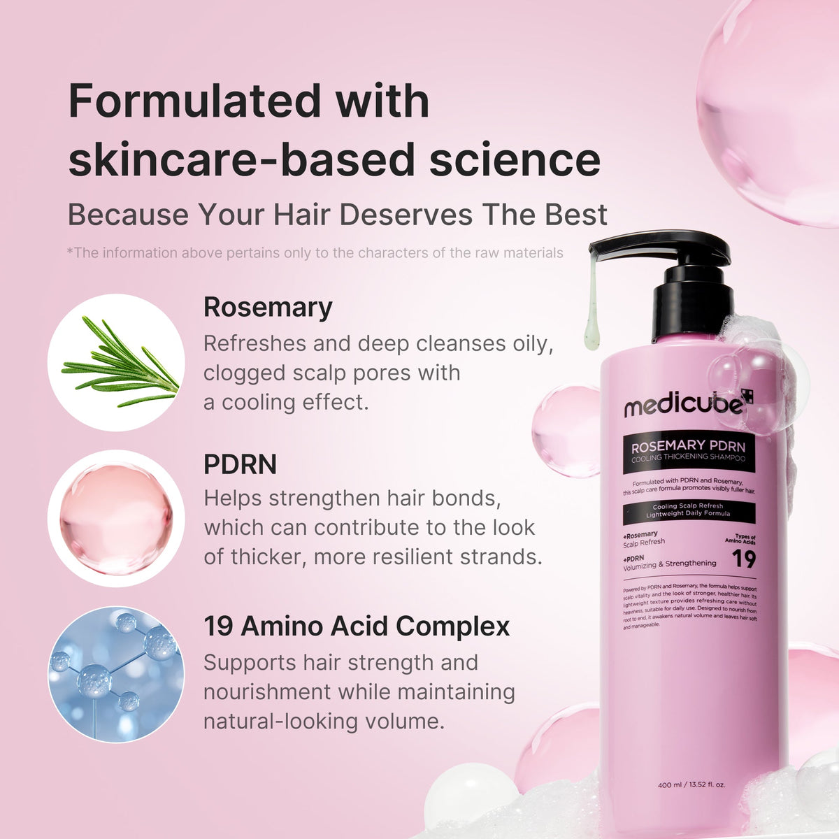 Rosemary PDRN Cooling Thickening Shampoo Medicube 400 ml