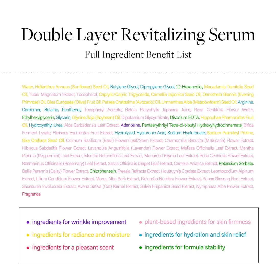 White Truffle Double Layer Revitalizing Serum DALBA 30 ml
