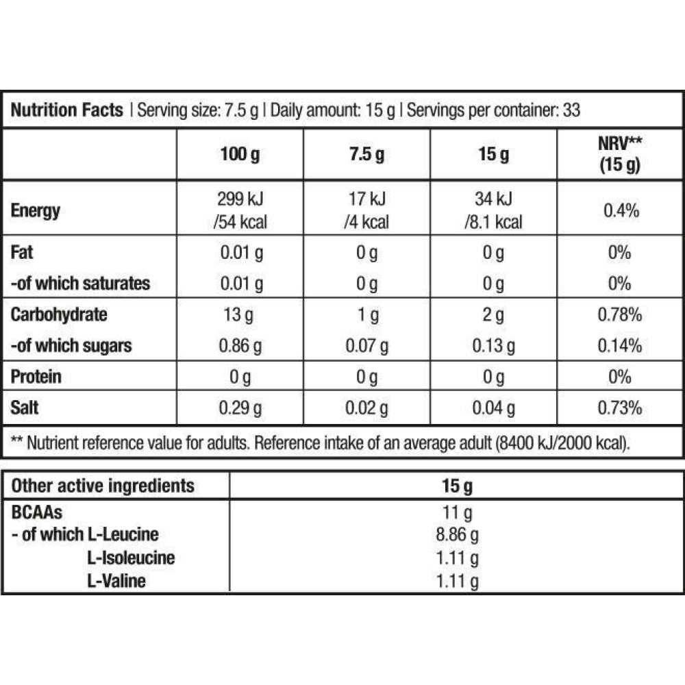 Bcaa 8:1:1 Zero 250 Gr_1