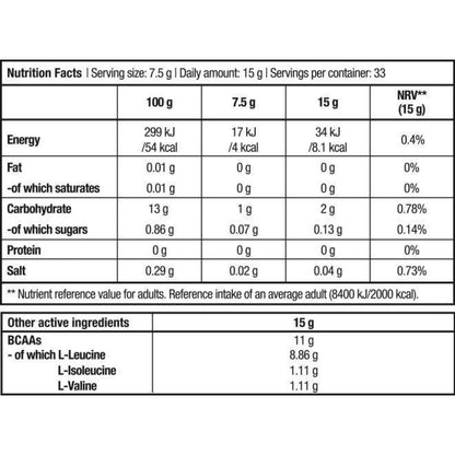 Bcaa 8:1:1 Zero 250 Gr_1