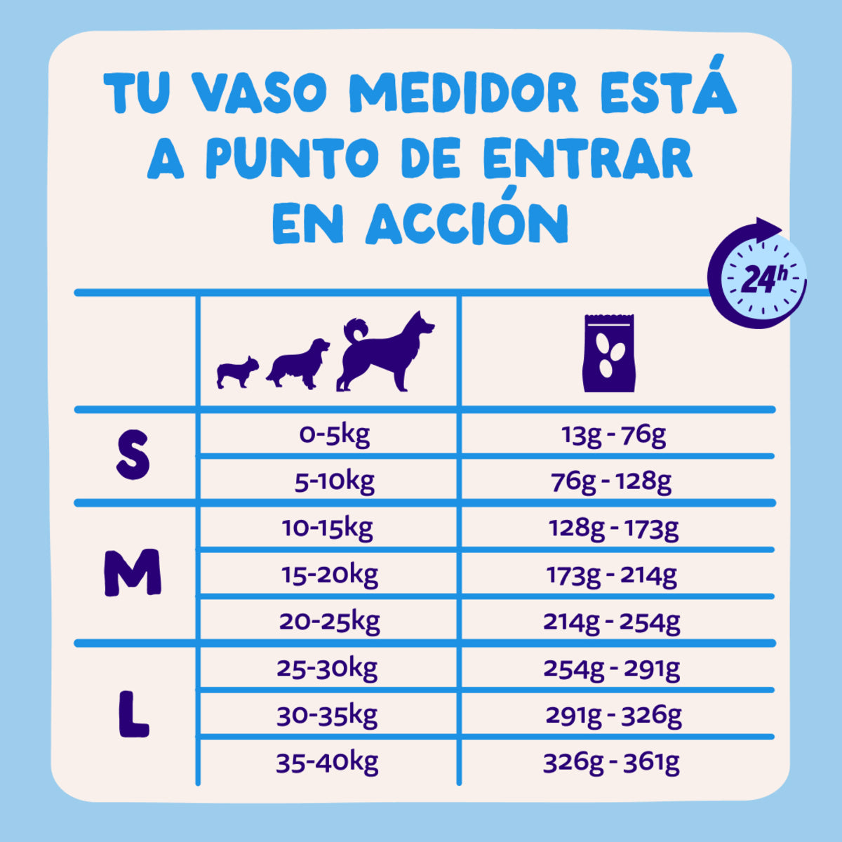 Pienso para perros Salmón Noruego Edgard & Cooper 7 kg