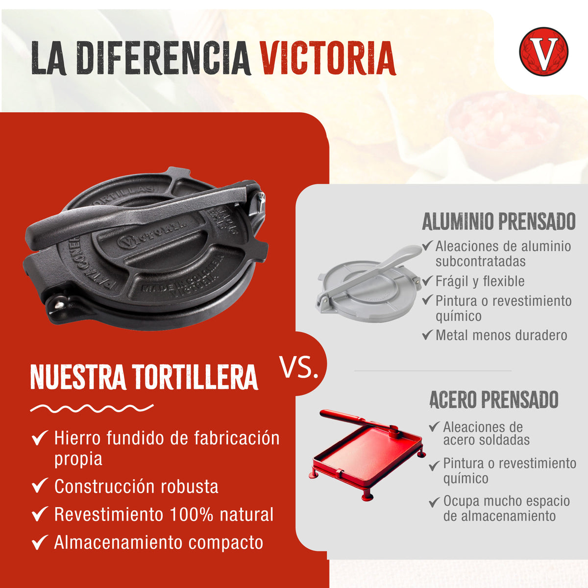 Victoria Prensa Tortillera Para Tortillas Mexicanas Hierro Fundido Hd Curado 25cm, Pataconera Colombiana, 39318, Negro_4