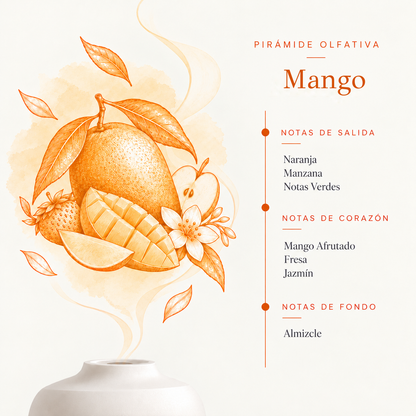 Esencia Hidrosoluble Mango SYS Aromas 50 ml | Aroma Tropical y Afrutado | Para Humidificadores y Difusores_3