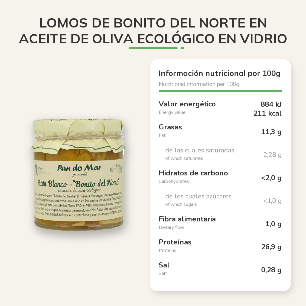 Información nutricional