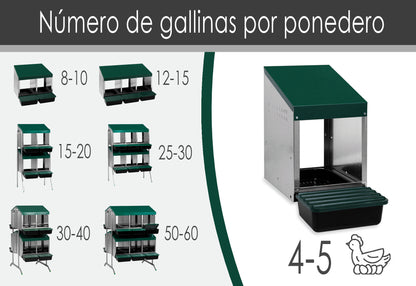 Ponedero Huevos Eco 1 Hueco Con Escamoteador | Nido Para 4-5 Gallinas_1