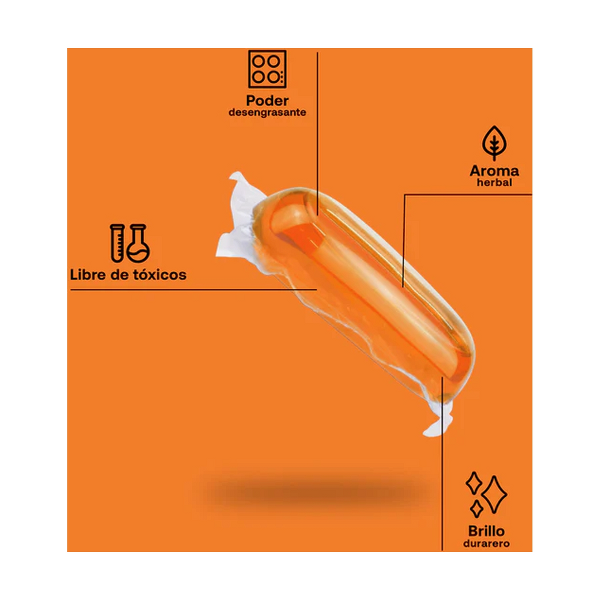 Pack 2 x Desengrasante ECO Refill Flopp 2caps